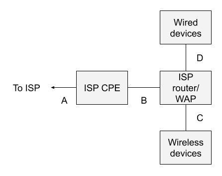 _images/collection-figure1.png