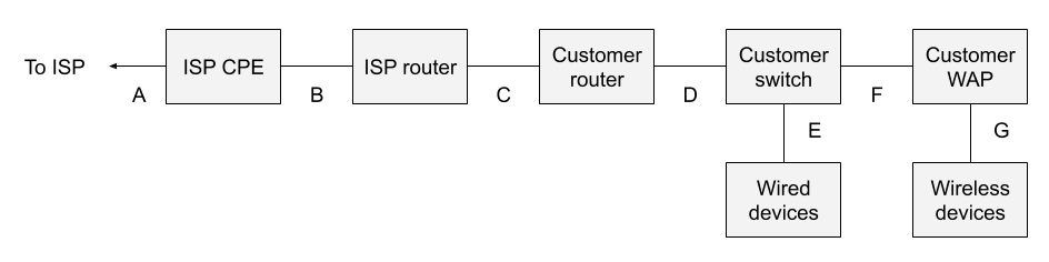 _images/collection-figure2.png