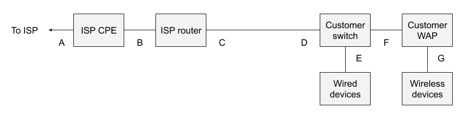 _images/collection-figure3.png