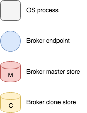 _images/terminology.png